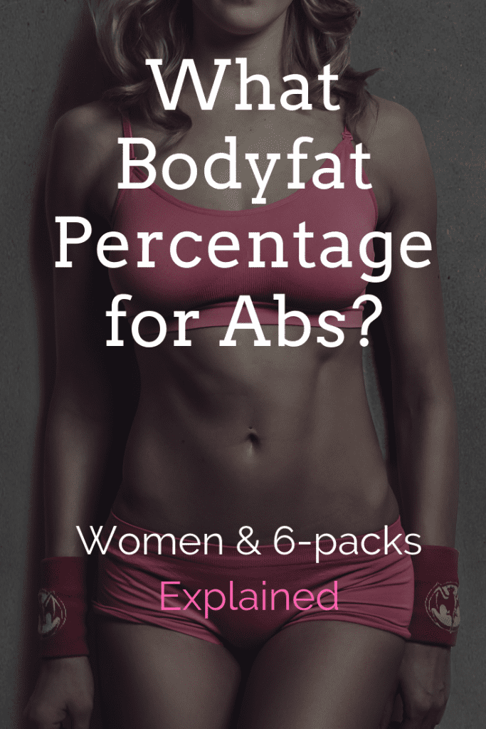 What Bodyfat Percentage For Abs Female How Women Can Get Toned Abs What Bodyfat Percentage For Abs Female How Women Can Get Toned Abs