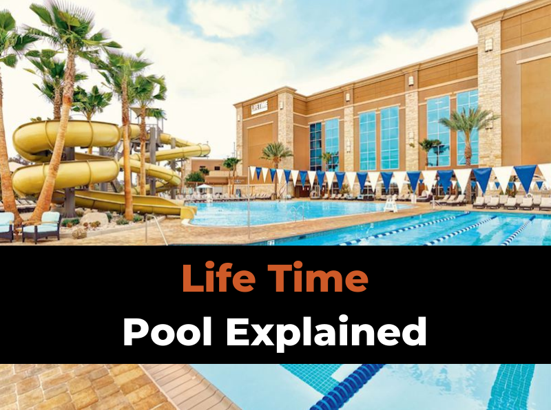 Lifetime Fitness Plymouth Pool Length Blog Dandk